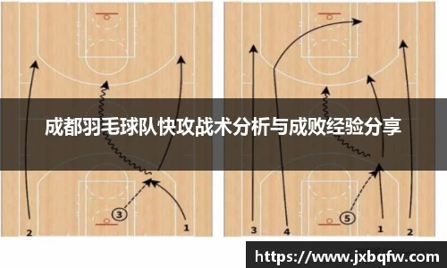 k1体育成都羽毛球队快攻战术分析与成败经验分享